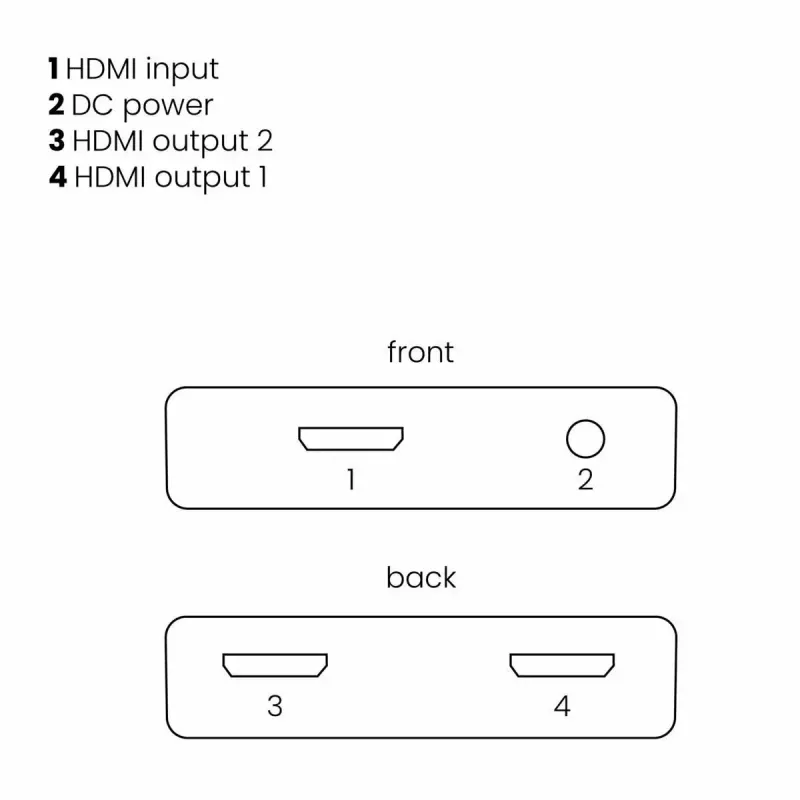 HDMI rozbočovač Marmitek Split 312 UHD HDMI 2x HDMI