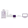 Marmitek Connect 350 UHD 2.0 prepínač HDMI, HDMI 2.0b, 4K 2160p, 18 Gbit/s, čierny