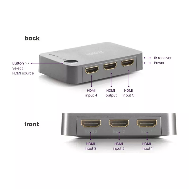 Marmitek Connect 350 UHD 2.0 prepínač HDMI, HDMI 2.0b, 4K 2160p, 18 Gbit/s, čierny