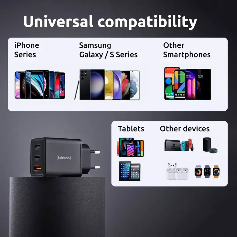 Napájací zdroj Intenso W65ACC USB-A a USB-C konektory čierny