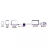 Marmitek Connect USB C to VGA - USB-C na VGA adaptér