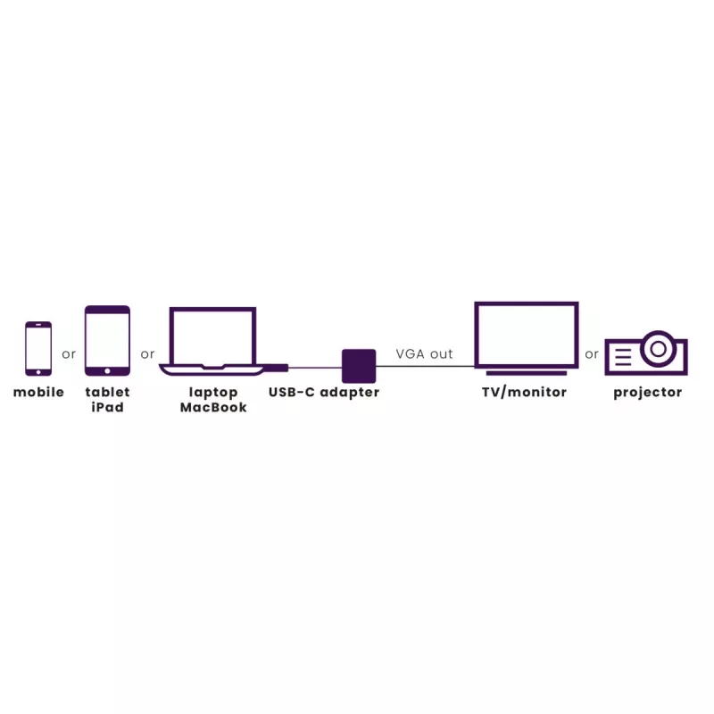 Marmitek Connect USB C to VGA - USB-C na VGA adaptér