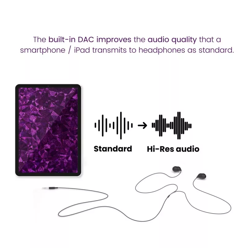Marmitek Connect USB-C > Audio 8374 adaptér pre audio zariadenia