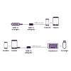 USB kábel Marmitek 08375 0,15 m USB 3.2 Gen 1 USB-C USB-A čierny strieborný
