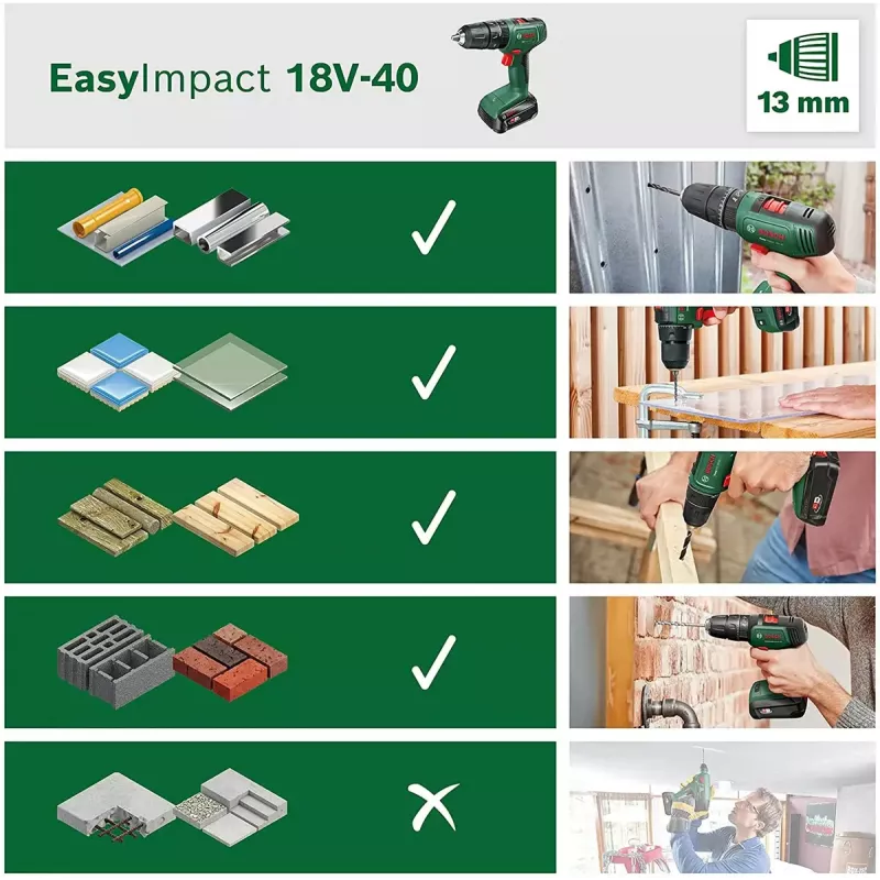 Bosch EasyImpact 18V-40 1630 RPM čierna, zelená