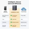 UGREEN NAS DH4300 Plus 4-bay 120TB s 2.5GbE a USB-C