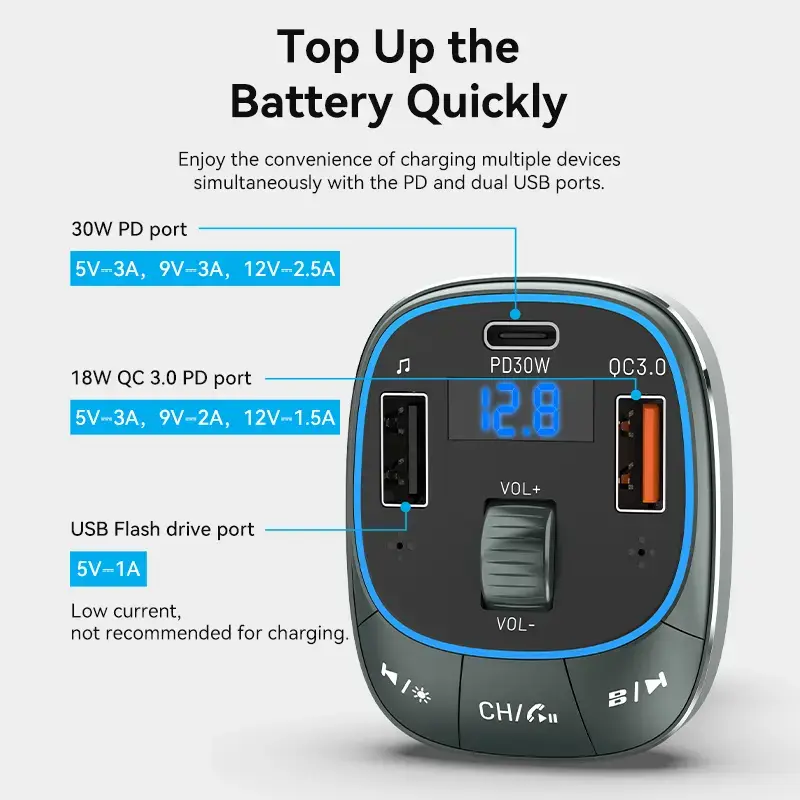 Auto nabíjačka Vention 3-port USB (USB-C + 2× USB-A) 30W/18W/5W čierna