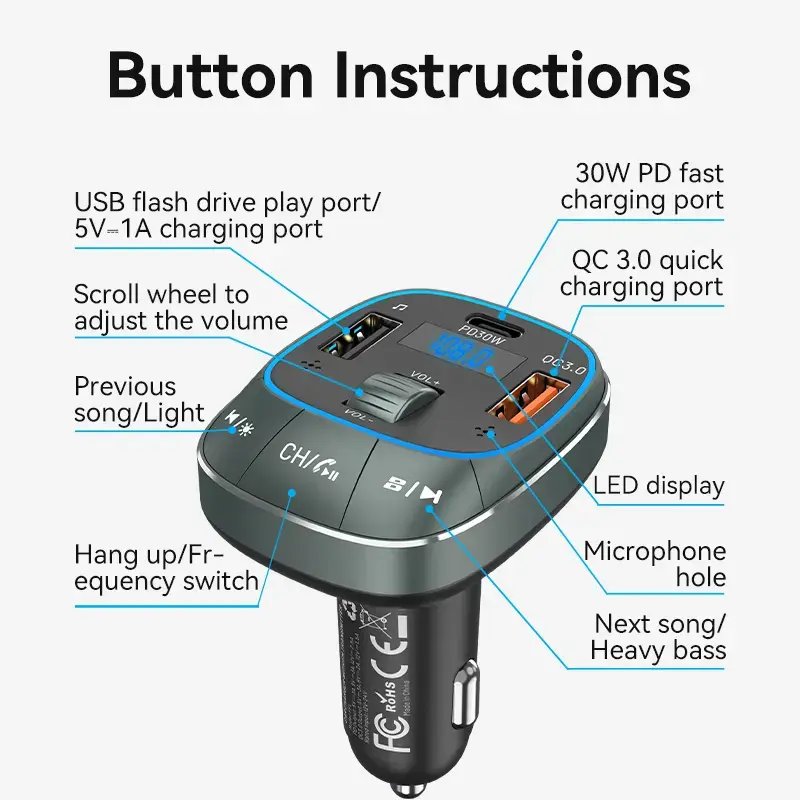 Auto nabíjačka Vention 3-port USB (USB-C + 2× USB-A) 30W/18W/5W čierna