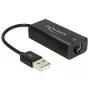 Sieťová karta DeLOCK 62595 Ethernet 100 Mbit/s