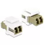Keystone modul DeLOCK 86347