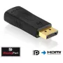 Adaptérový kábel DisplayPort na HDMI Innovation IT PI150 – DP na HDMI, pozlátené kontakty, čierny