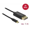 USB grafický adaptér DeLOCK 83709
