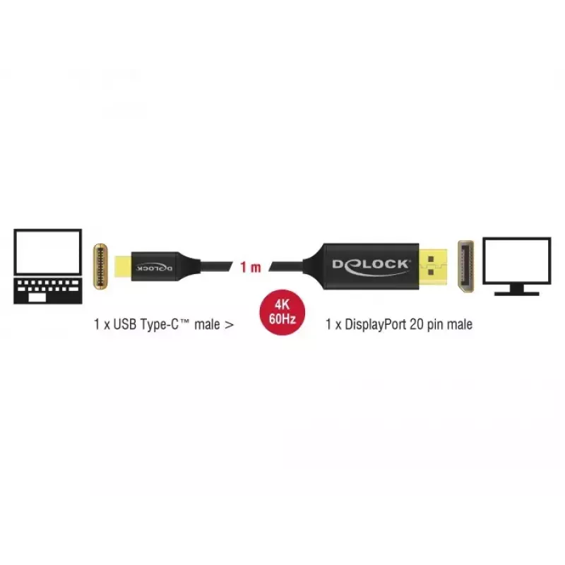 USB grafický adaptér DeLOCK 83709