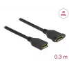 DisplayPort kábel konektor samica na konektor samica pre montáž do panelu DeLOCK 87099