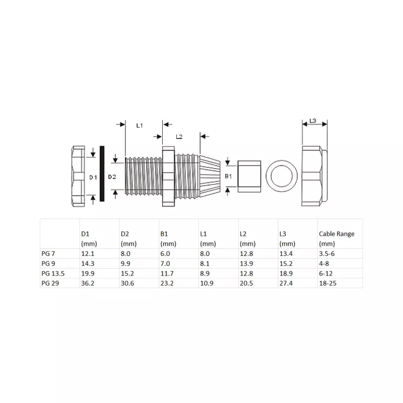 Káblová priechodka InLine 6–12 mm nylon IP68 sivá, balenie 10 ks, vonkajší priemer 12 mm