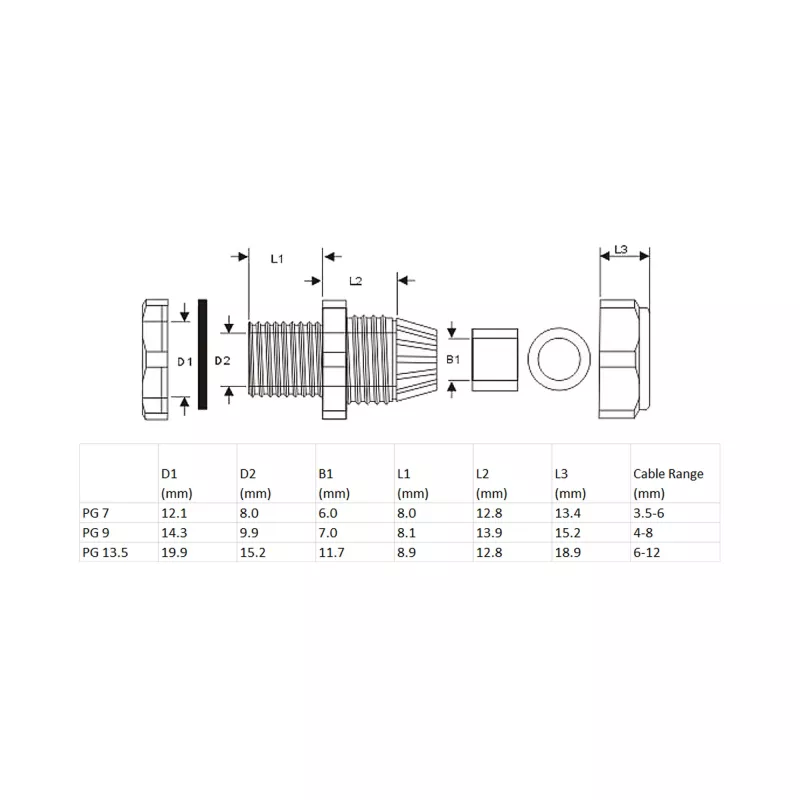 Káblová priechodka InLine 44012B nylon IP68 pre kábel Ø6–12 mm, čierna, balenie 10 ks