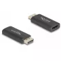 DELOCK aktívny DisplayPort 1.4 na HDMI adaptér 8K HDR čierny