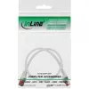 InLine patch kábel S/FTP PiMF Cat.6 250MHz medený bezhalogénový biely 0,3 m