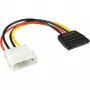 InLine SATA napájací kábel 1x 5,25 palca / SATA 0,15 m