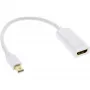 InLine Mini DisplayPort HDMI adaptér s audiom 4K/30Hz 17193E