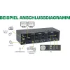 KVM desktop switch InLine 63654I 4-portový dual-monitor DP 1.2 4K USB 3.0 audio