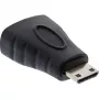 InLine HDMI adaptér, HDMI A samica / HDMI C samec, 4K/60Hz, pozlátený