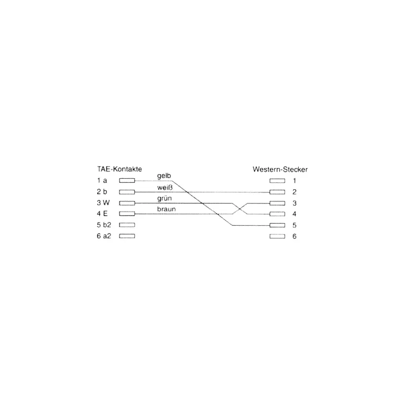 InLine TAE-F kábel pre Telekom/Siemens TAE-F / RJ11 6P4C samec/samec, 10 m