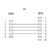InLine modulárny kábel RJ45 8P4C / RJ11 6P4C samec/samec 3m