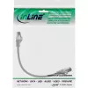 InLine patch kábel, S/FTP (PiMf), Cat.8.1, 2000 MHz, bezhalogénový, sivý, 0,25 m