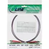 InLine sklolaminátový duplexný kábel ST/ST 50/125µm OM4 5m