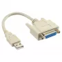USB adaptérový kábel USB Type-A samec DB15 samica InLine 33101