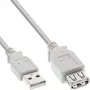 InLine USB 2.0 predlžovací kábel Type-A konektor samec/samica, béžový, 1,8m, Bulk