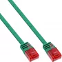 InLine plochý ultra tenký patch kábel U/UTP Cat.6 gigabitový, zelený, 2 m