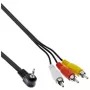 Microconnect AUDLL2G kábel ku kamere 1,5 m čierny