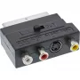 InLine Scart adaptér Scart konektor samec / 3x RCA a S-VHS video vstup/výstup