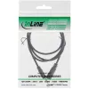 InLine audio kábel 3,5 mm stereo konektor samec/konektor samica 2 m