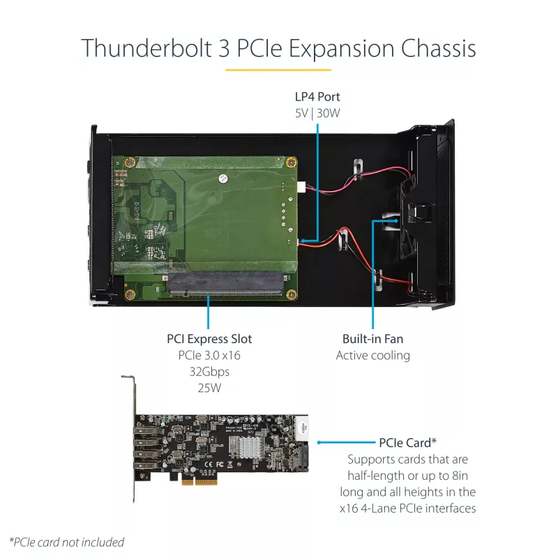 StarTech.com Single-Slot Thunderbolt 3 PCIe rozširujúci rám