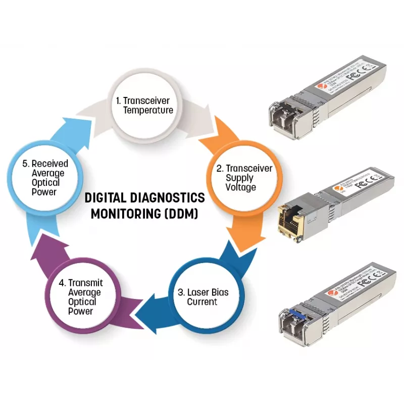 Intellinet optický transceiver modul Gigabit SFP Mini-GBIC 1000Base-SX LC 550m 850nm