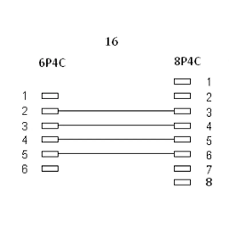 InLine modulárny kábel RJ45 8P4C / RJ11 6P4C konektor samec/konektor samec 6 m