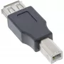 USB 2.0 adaptér Type-A konektor samica / Type-B konektor samec InLine 33442