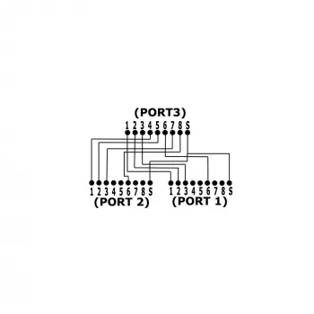 InLine Cat.5e splitter dve rôzne pripojenia cez jeden RJ45 8P8C patch kábel