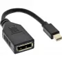 InLine adaptérový kábel Mini DP konektor samec na DisplayPort konektor samica, 4K2K, čierny, 0,15m
