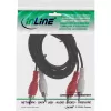 InLine audio kábel, 2x RCA samec/samec 20m, konektor samec, 2 x RCA, konektor samec, 20 m, čierny