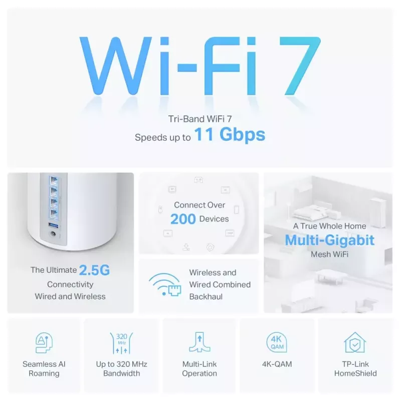 Mesh systém TP-Link Deco BE65 Tri-Band 2,4 GHz 5 GHz 6 GHz Wi-Fi 7