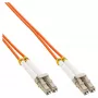 InLine optický duplexný kábel LC/LC 62.5/125µm OM1 0.5m