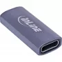 USB-C adaptér InLine 35900E sivý konektor 1 USB-C konektor 2 USB-C