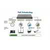 Intellinet 10-portový L2+ Fully Managed PoE++ switch s 8 Gigabit Ethernet portmi a 2 SFP uplinkmi