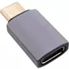 InLine USB4 adaptér, USB-C konektor samec/samica, hliník, sivý
