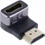 HDMI adaptér InLine 17991F HDMI A čierny sivý pozlátený