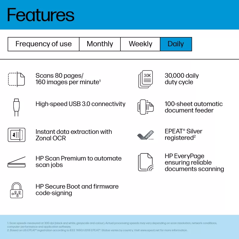HP ScanJet Enterprise Flow 9000 s1 podávací skener 600 x 600 DPI